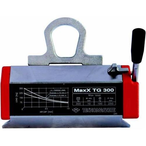 マグネットリフター MAXXTG300