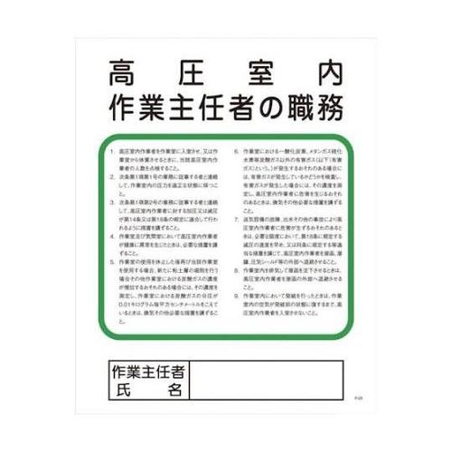 1145110125 高圧室内作業主任者