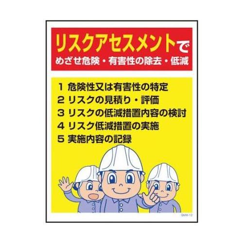 1146130512マンガ標識GMW12