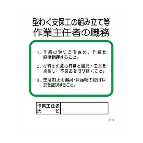 1145100401 型わく支保工