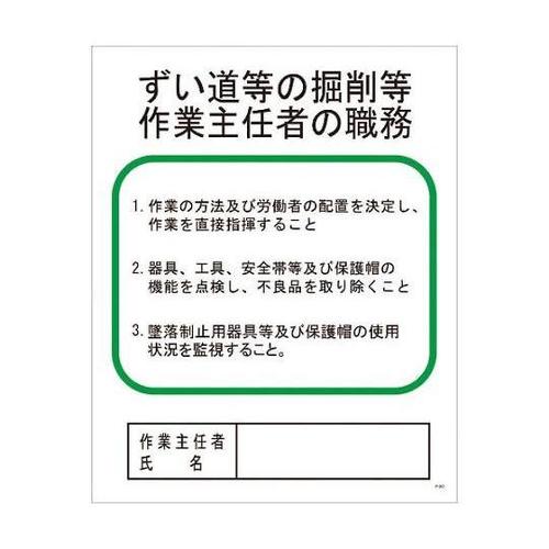 1145110130 ずい道等の掘削等