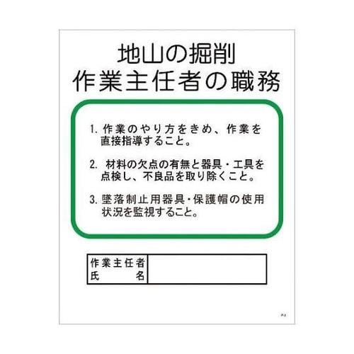 1145100402 地山の掘削作業