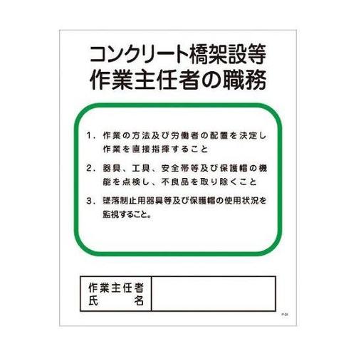 1145110136 コンクリート橋架設