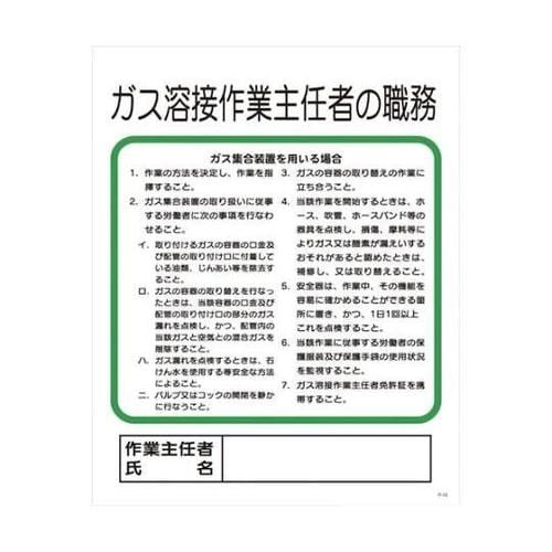 1145110110 ガス溶接作業主任者