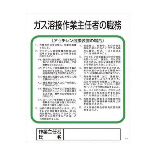 1145110115 ガス溶接作業主任者