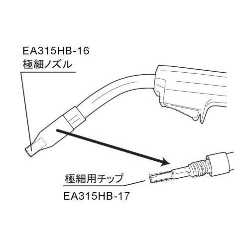 ノンガス半自動溶接機 EA315HB−17