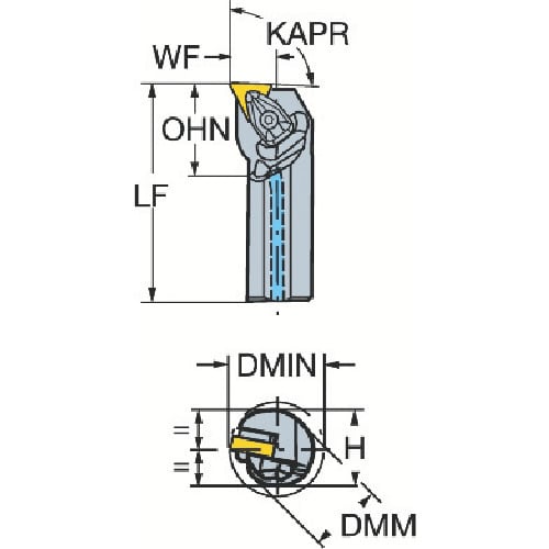 サンドビック コロターンRC ネガチップ用ボーリン