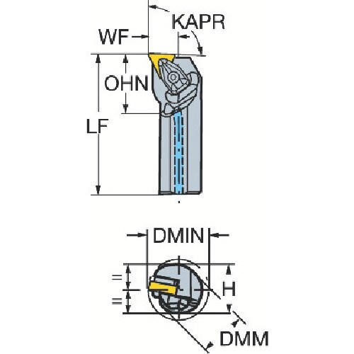 サンドビック コロターンRC ネガチップ用ボーリン
