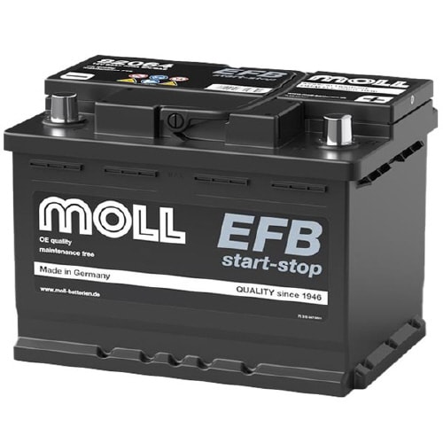 欧州車用バッテリー 82064