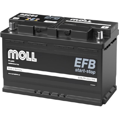 欧州車用バッテリー 82094