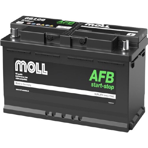 欧州車用バッテリー 86106