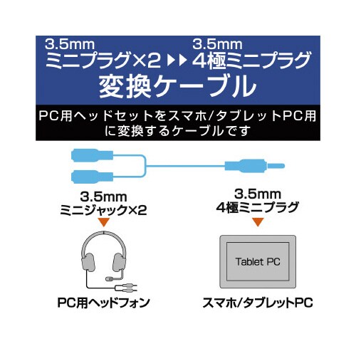 3.5mmミニジャック−4極プラグオス変換ケーブル