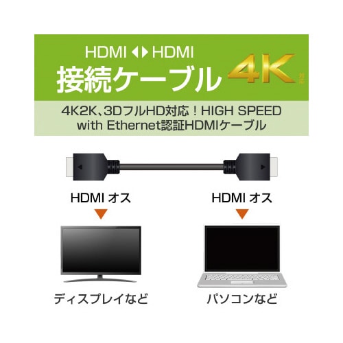 HDMIケーブル エコパッケージ 5.0m
