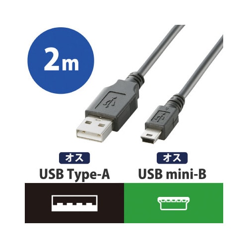 USB2.0ミニBケーブル ノーマル 2m