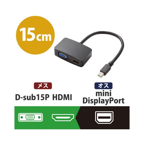 miniDP−HDMI/VGA変換アダプタ