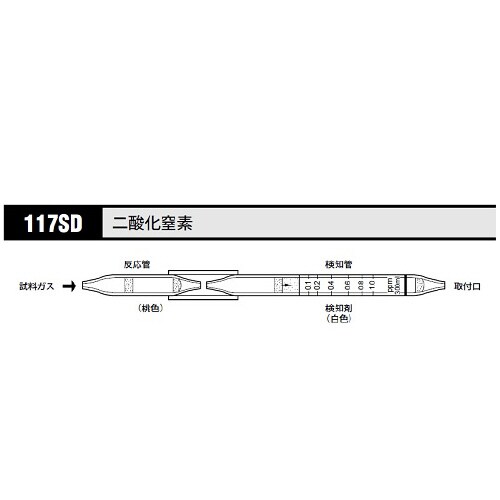 ガス検知管 二酸化窒素