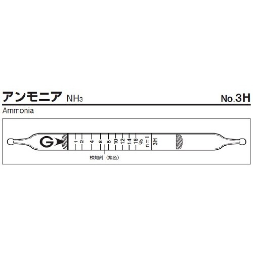 ガス検知管 アンモニア 3H