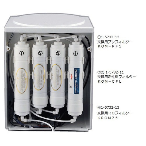RO処理水製造装置用 交換用活性炭フィルター
