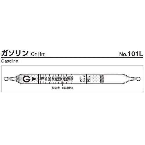 ガス検知管 101L
