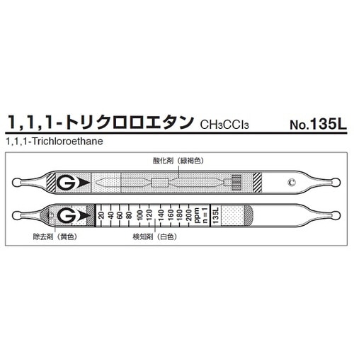 ガス検知管 135L