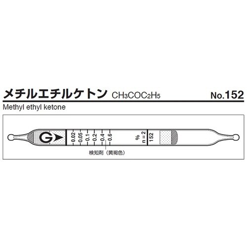 ガス検知管 152