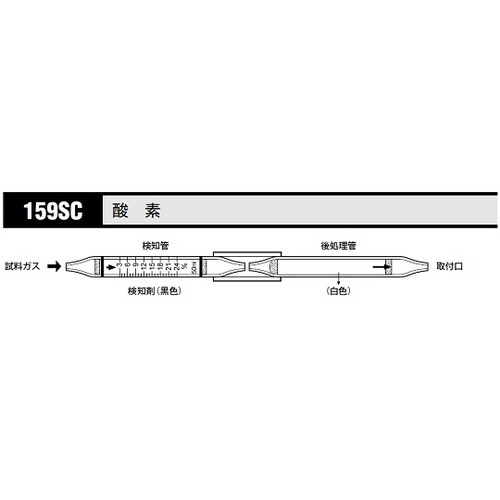 ガス検知管 酸素 159SC