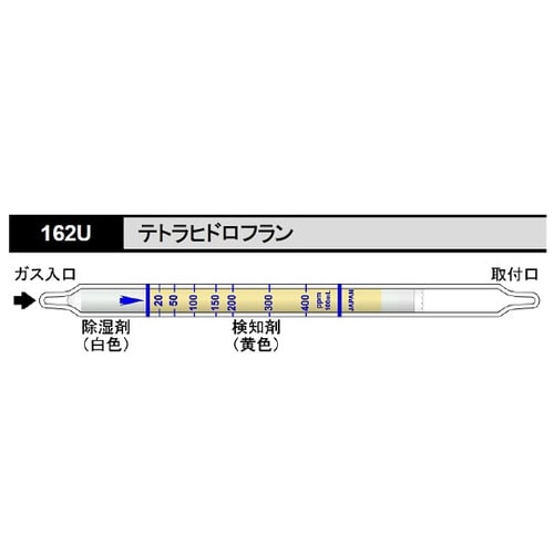 ガス検知管 テトラヒドロフラン 162U