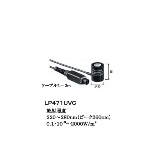 放射照度プローブ LP471UVC