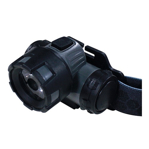 LEDヘッドライト 下方90°角度調整機能付き