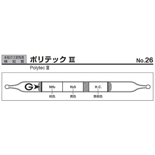 ガス検知管 26
