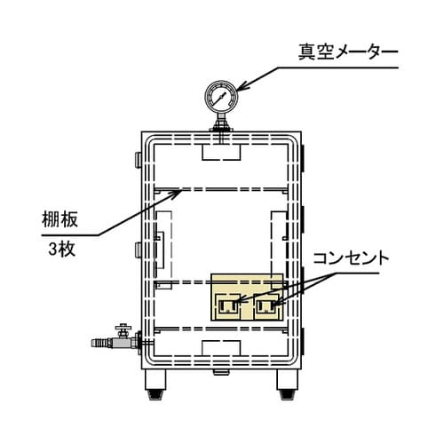 真空デシケーター コンセント付 VLH−C型