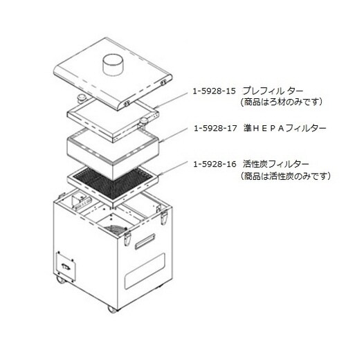 吸煙・脱臭装置 交換用準HEPAフィルター