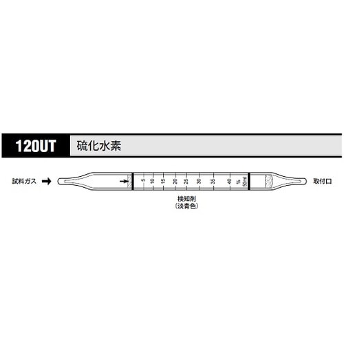 ガス検知管 硫化水素 120UT