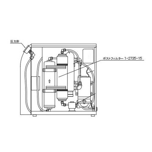 超純水製造装置 交換用ポストフィルター・UF膜