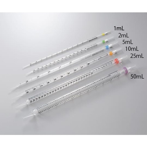 ディスポーザブルピペットI 170368N