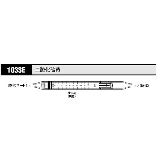 【冷蔵】ガス検知管 二酸化硫黄 103SE