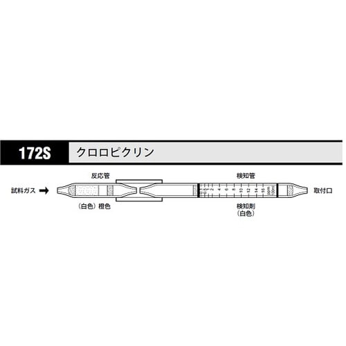 【冷蔵】ガス検知管 クロロピクリン 172S
