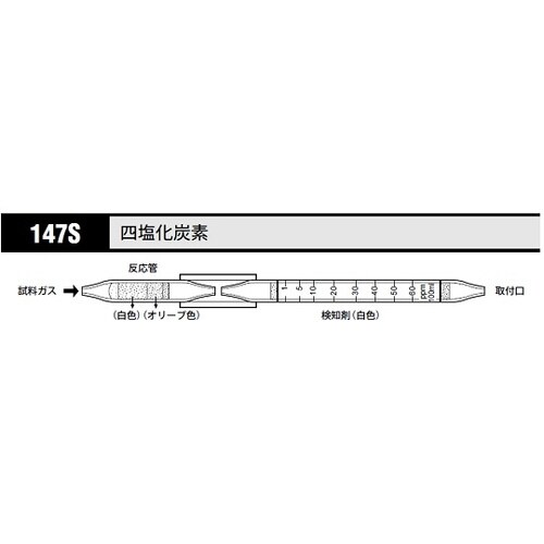 【冷蔵】ガス検知管 四塩化炭素 147S