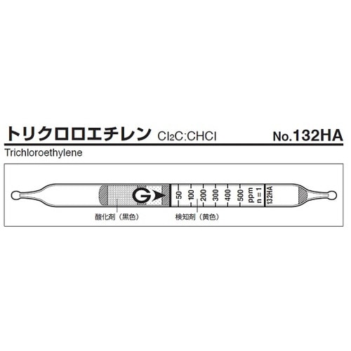 【冷蔵】ガス検知管 トリクロロエチレン 132HA