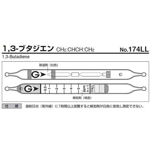【冷蔵】ガス検知管 1,3−ブタジエン
