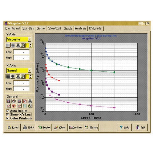 DVー3004ウィンギャザーソフトウェア