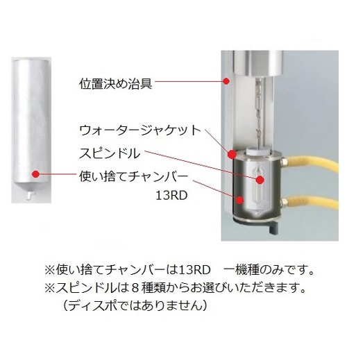 少量サンプルアダプターセット 使い捨てチャンバー用