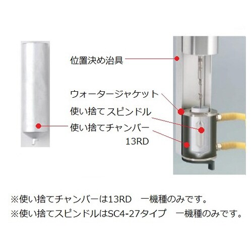 SSA27D/13RD/100 セット