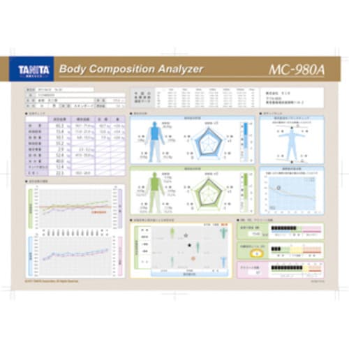 体組成計MC−980A専用台紙