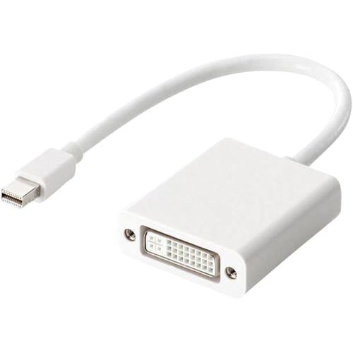 MiniDisplayPort−DVI変換アダプタ