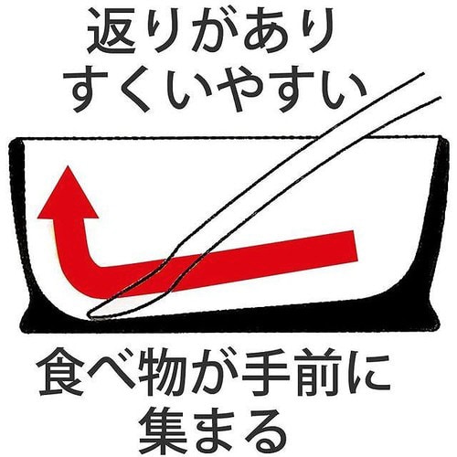 すくいやすいベビー茶わんはらぺこあおむし