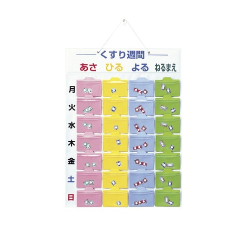 くすり週間 8112−02