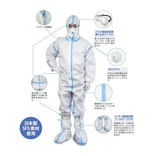 リーダー感染対策防護服クラス6(L) 6×10組