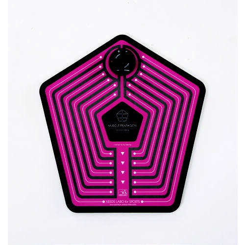 フットエクサペンタゴン×3