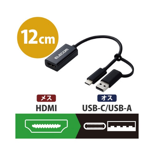 HDMIキャプチャユニット